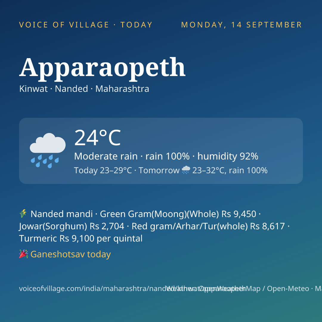Apparaopeth today