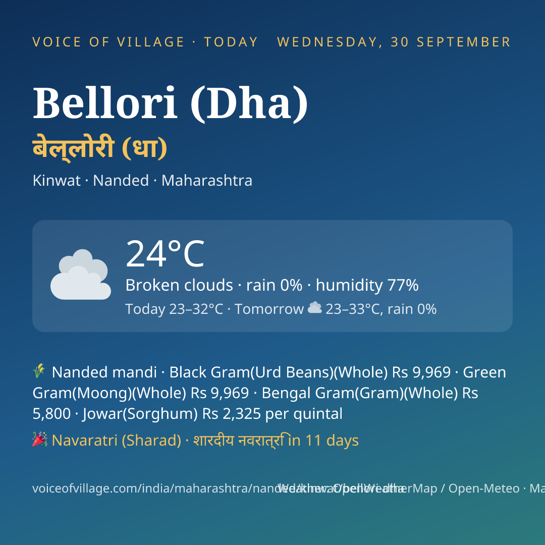 Bellori (Dha) today