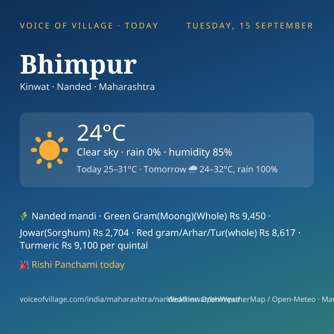 Bhimpur today