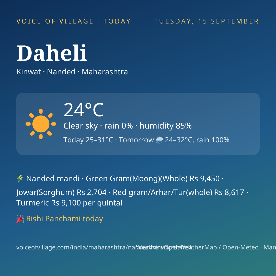 Daheli today