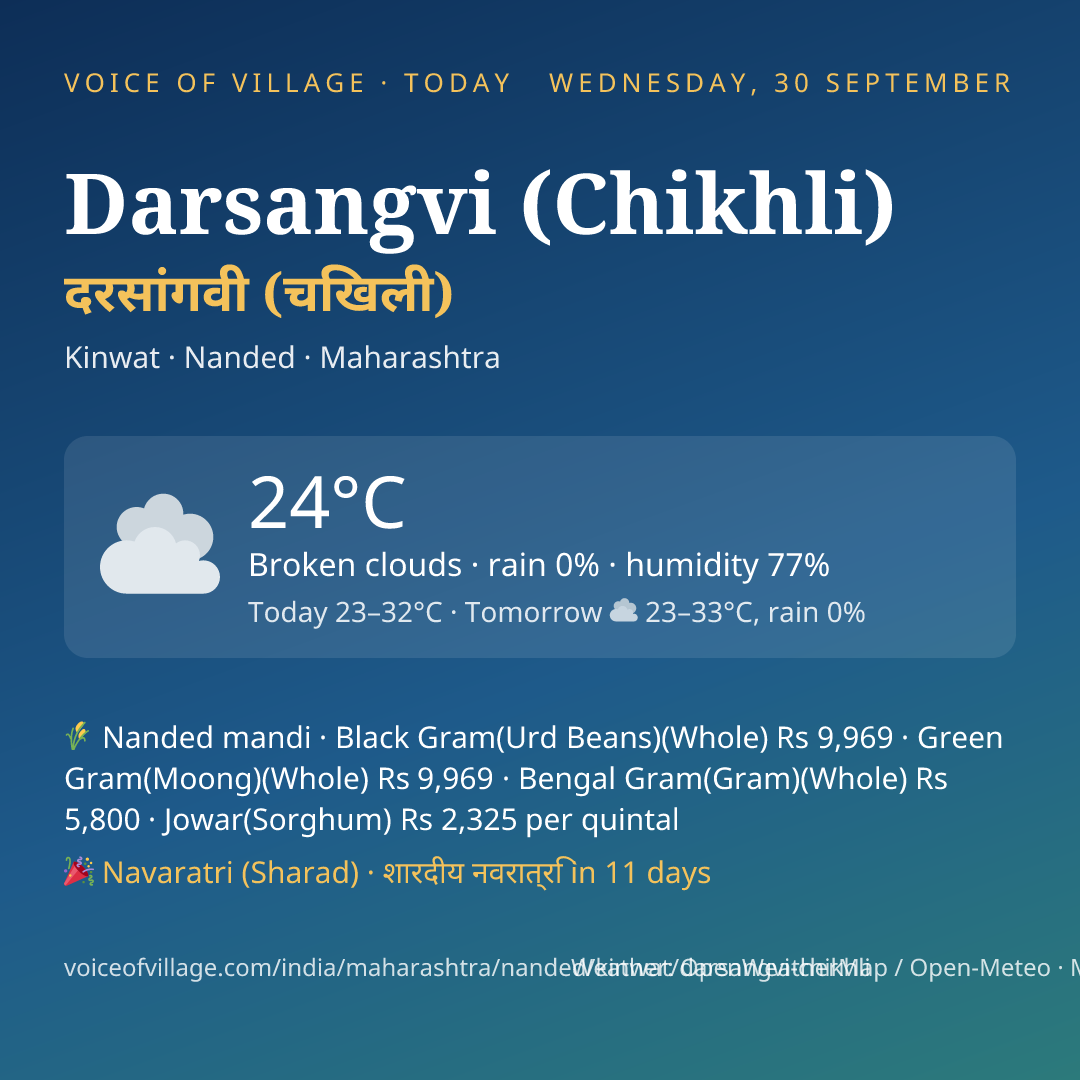 Darsangvi (Chikhli) today