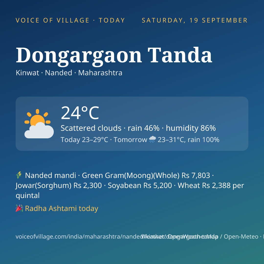 Dongargaon Tanda today