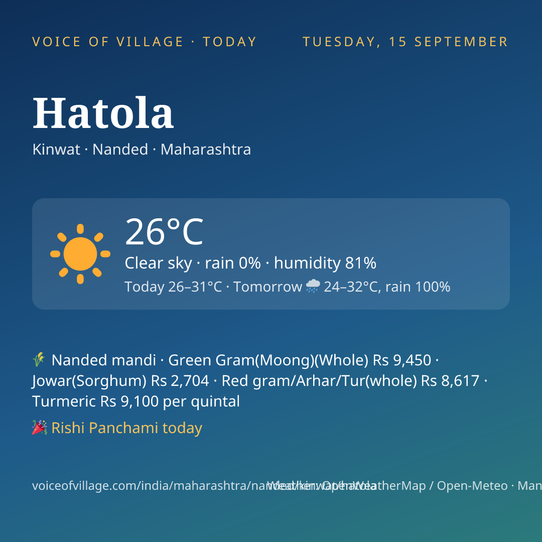 Hatola today