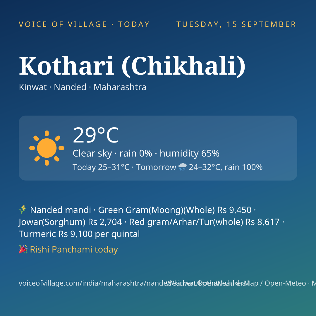 Kothari (Chikhali) today