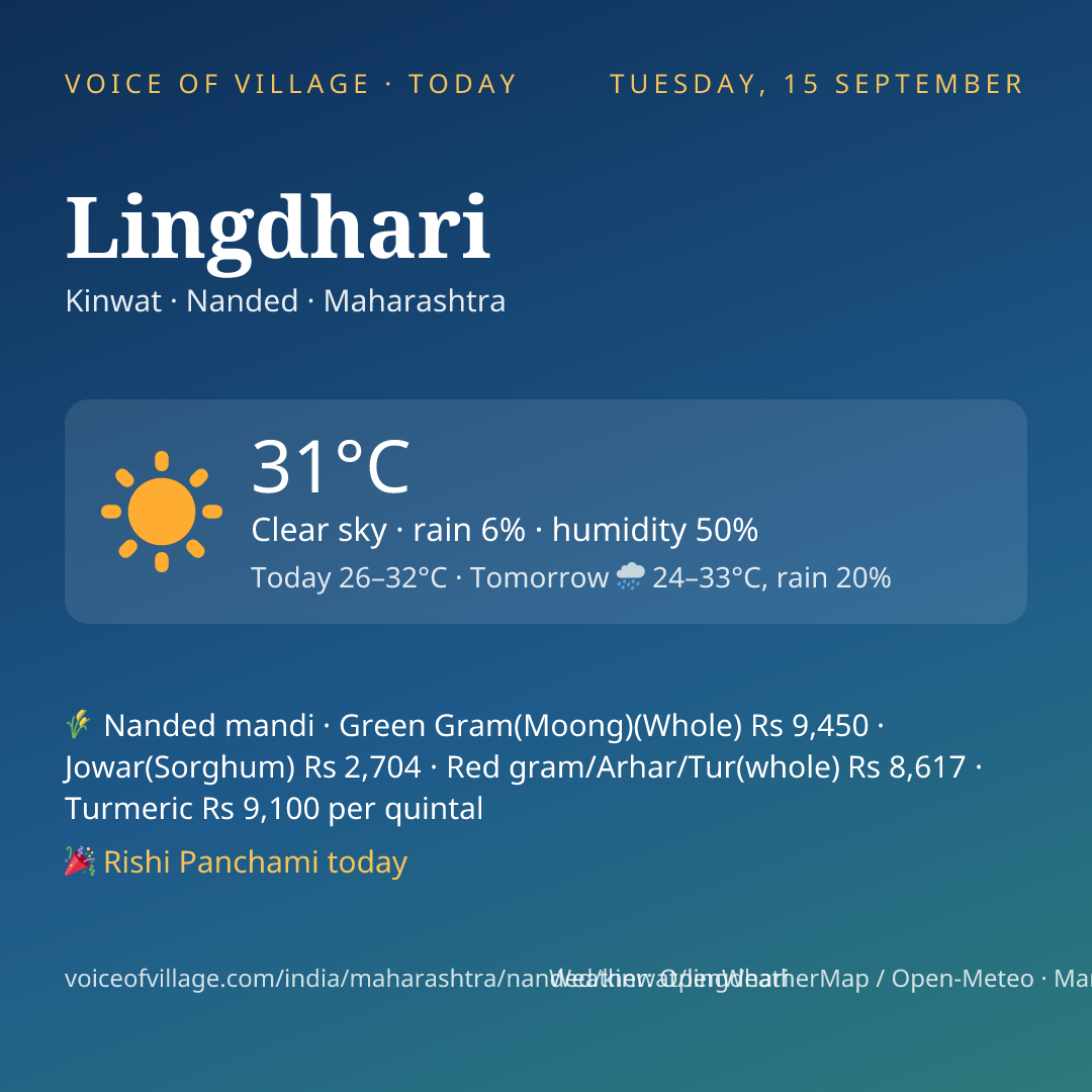 Lingdhari today