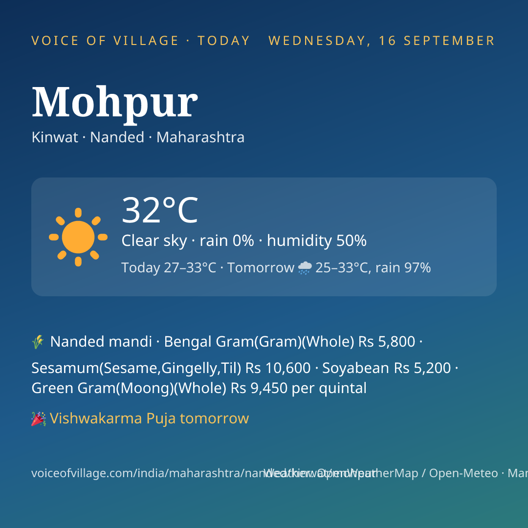 Mohpur today