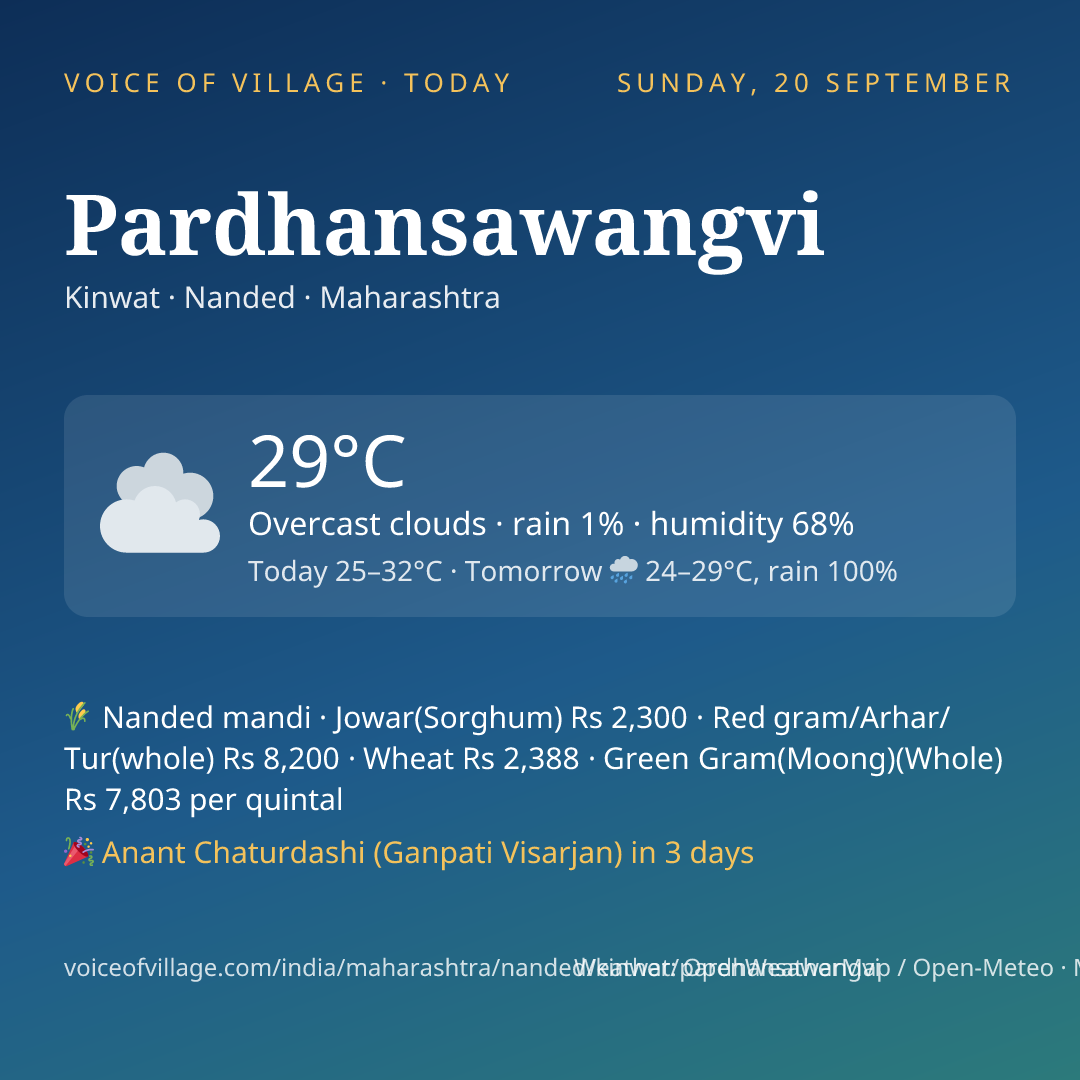 Pardhansawangvi today