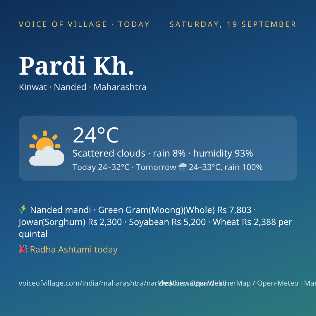 Pardi Kh. today