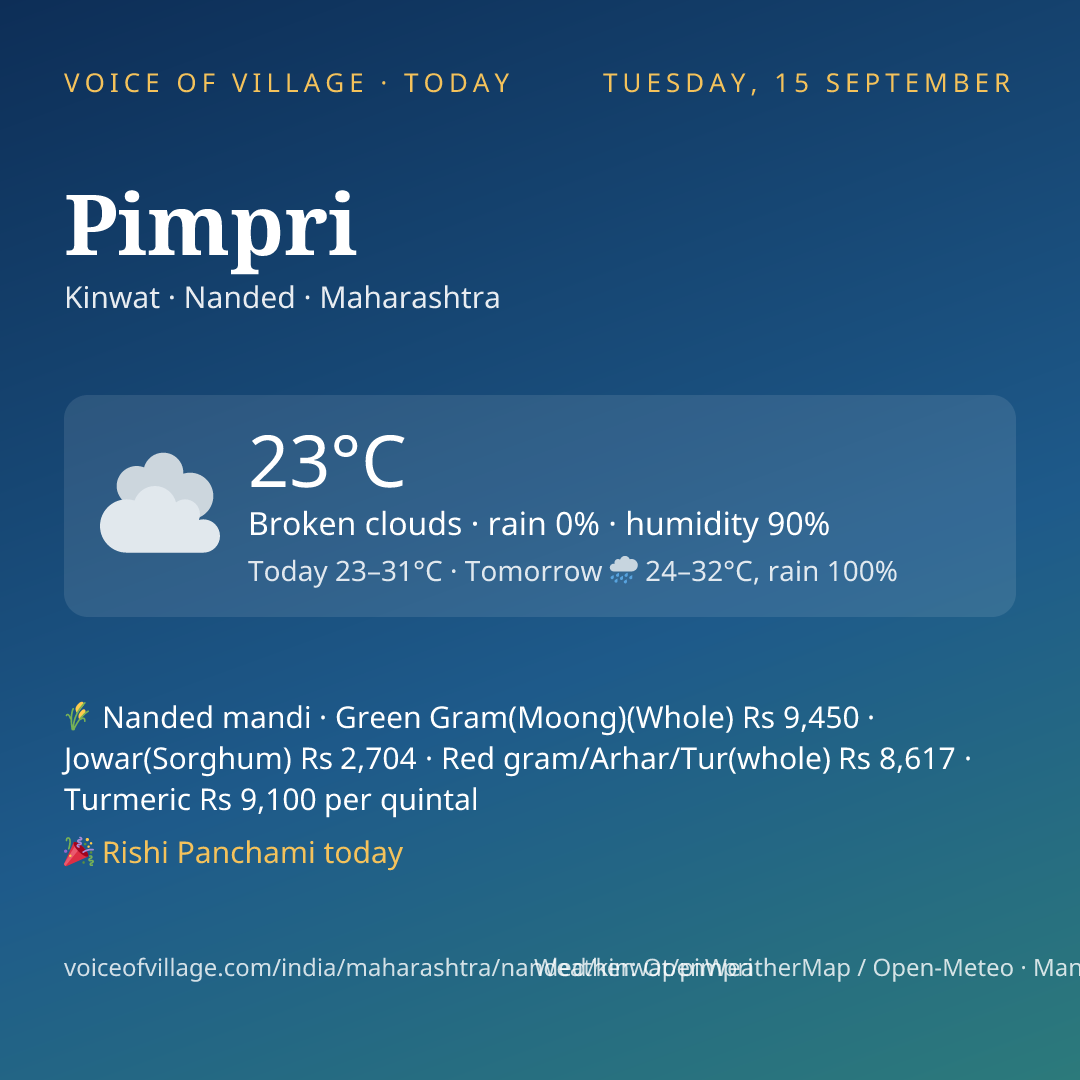 Pimpri today