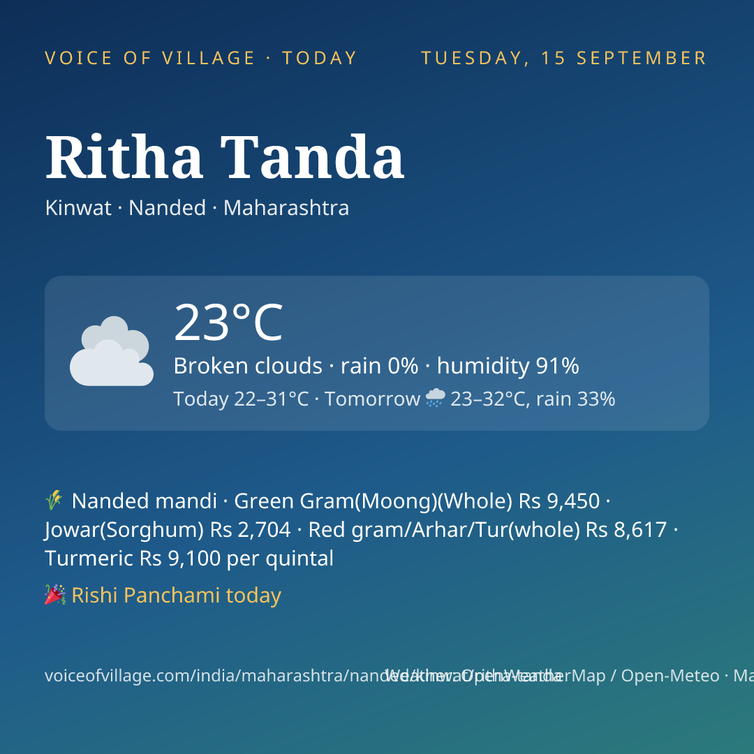 Ritha Tanda today