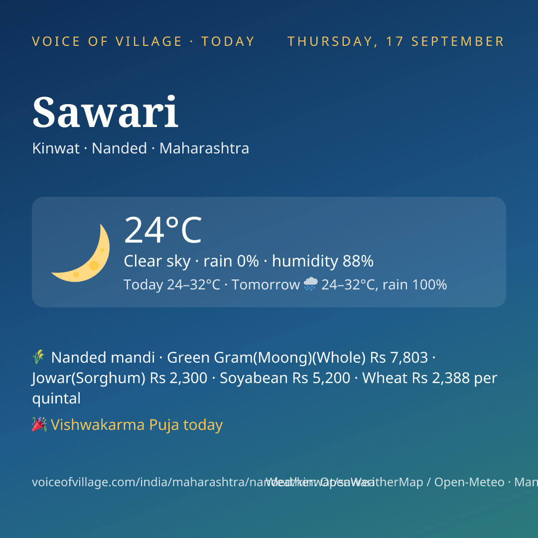 Sawari today