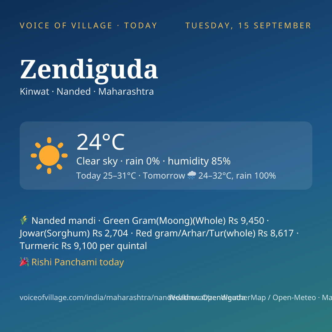Zendiguda today
