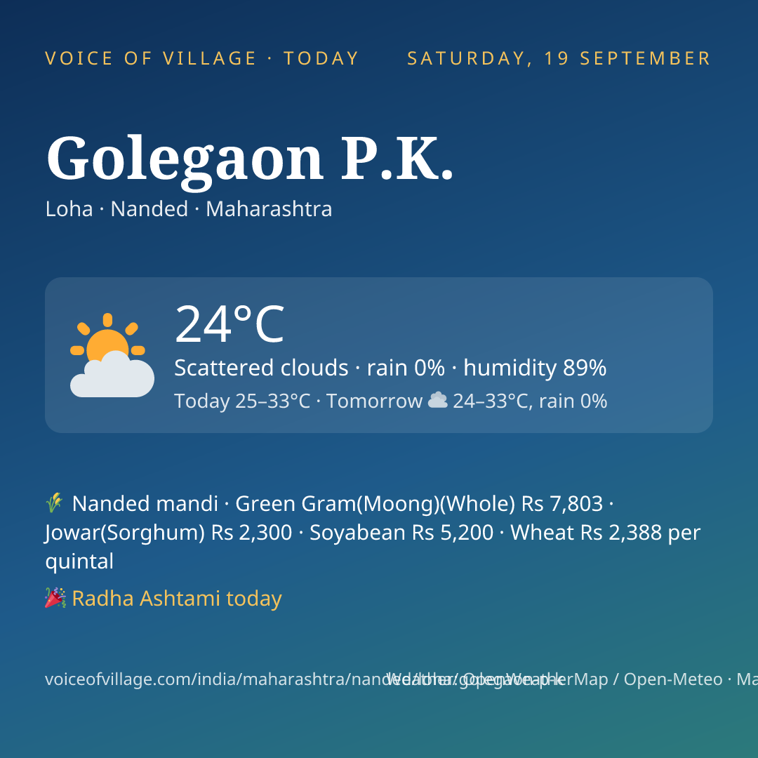 Golegaon P.K. today