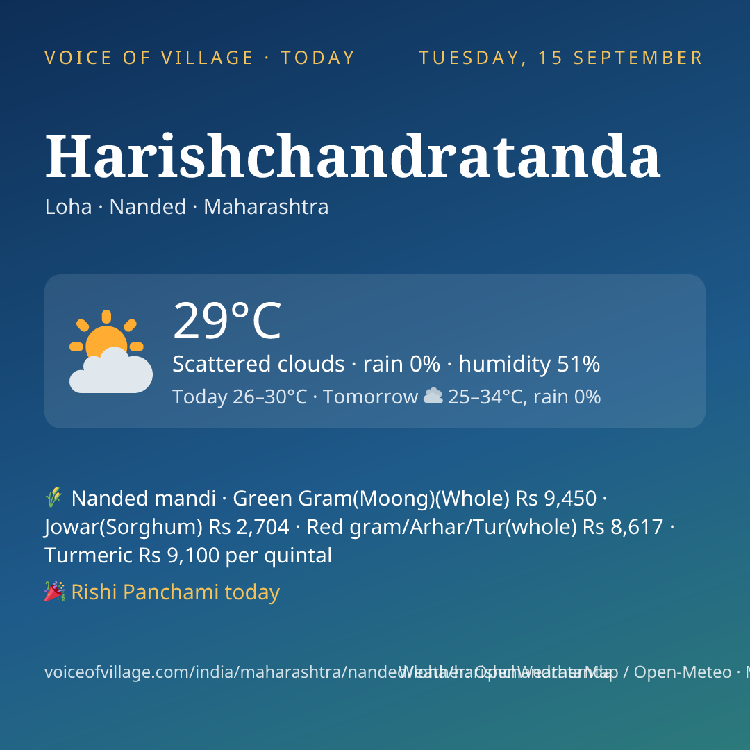 Harishchandratanda today