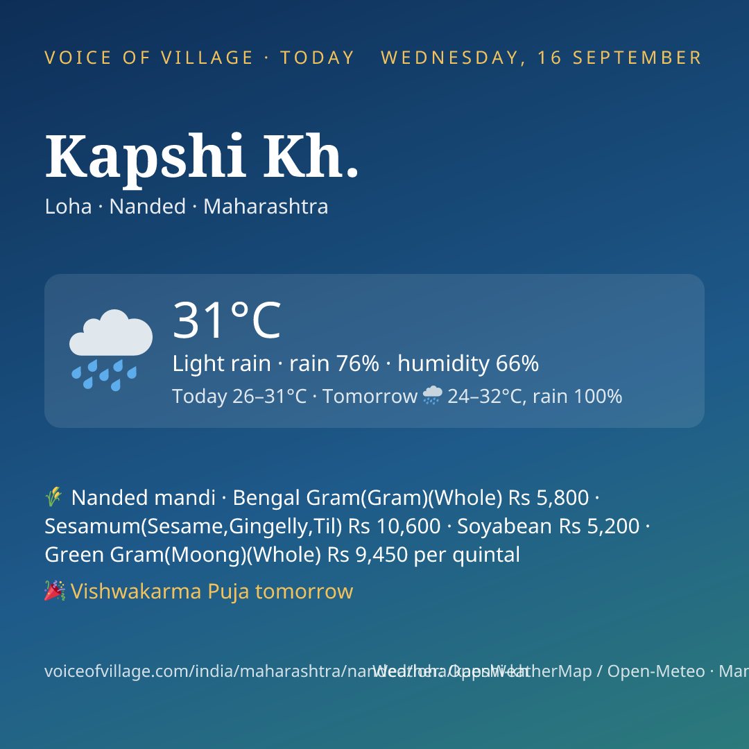 Kapshi Kh. today