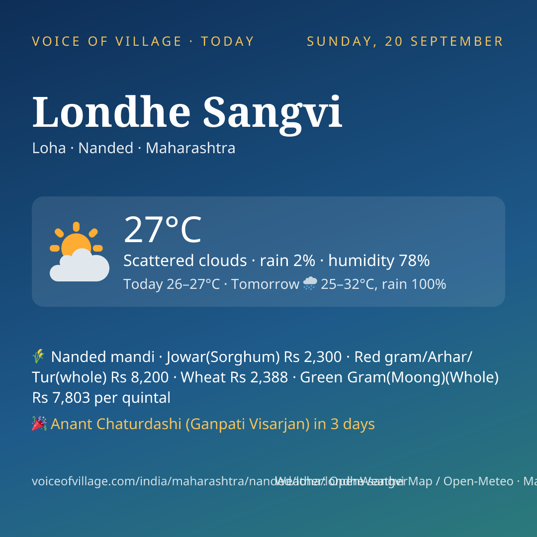 Londhe Sangvi today