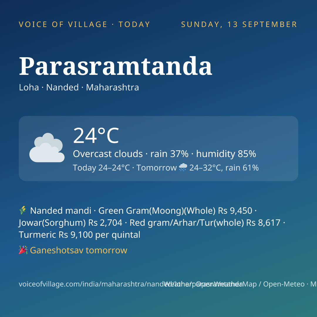 Parasramtanda today