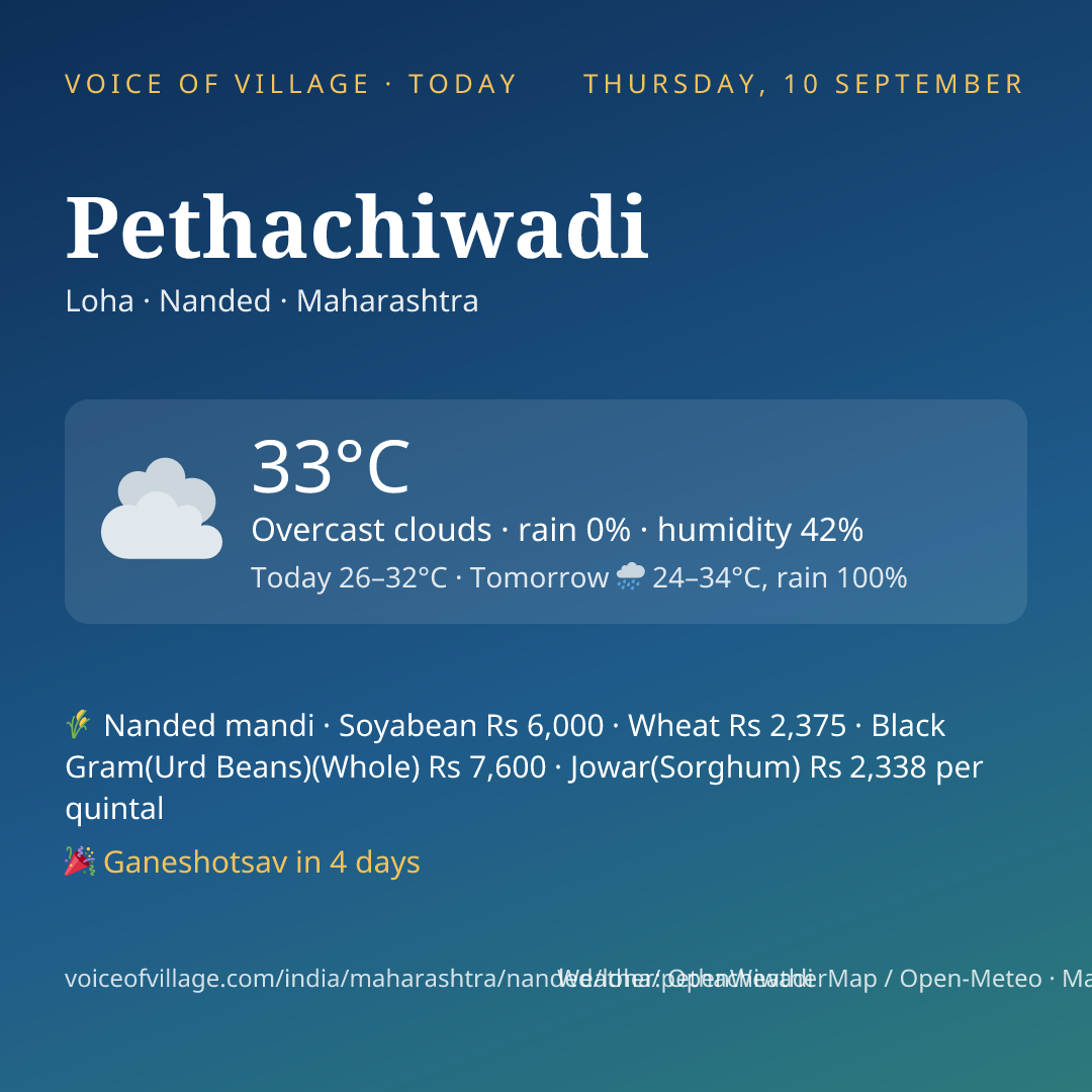 Pethachiwadi today