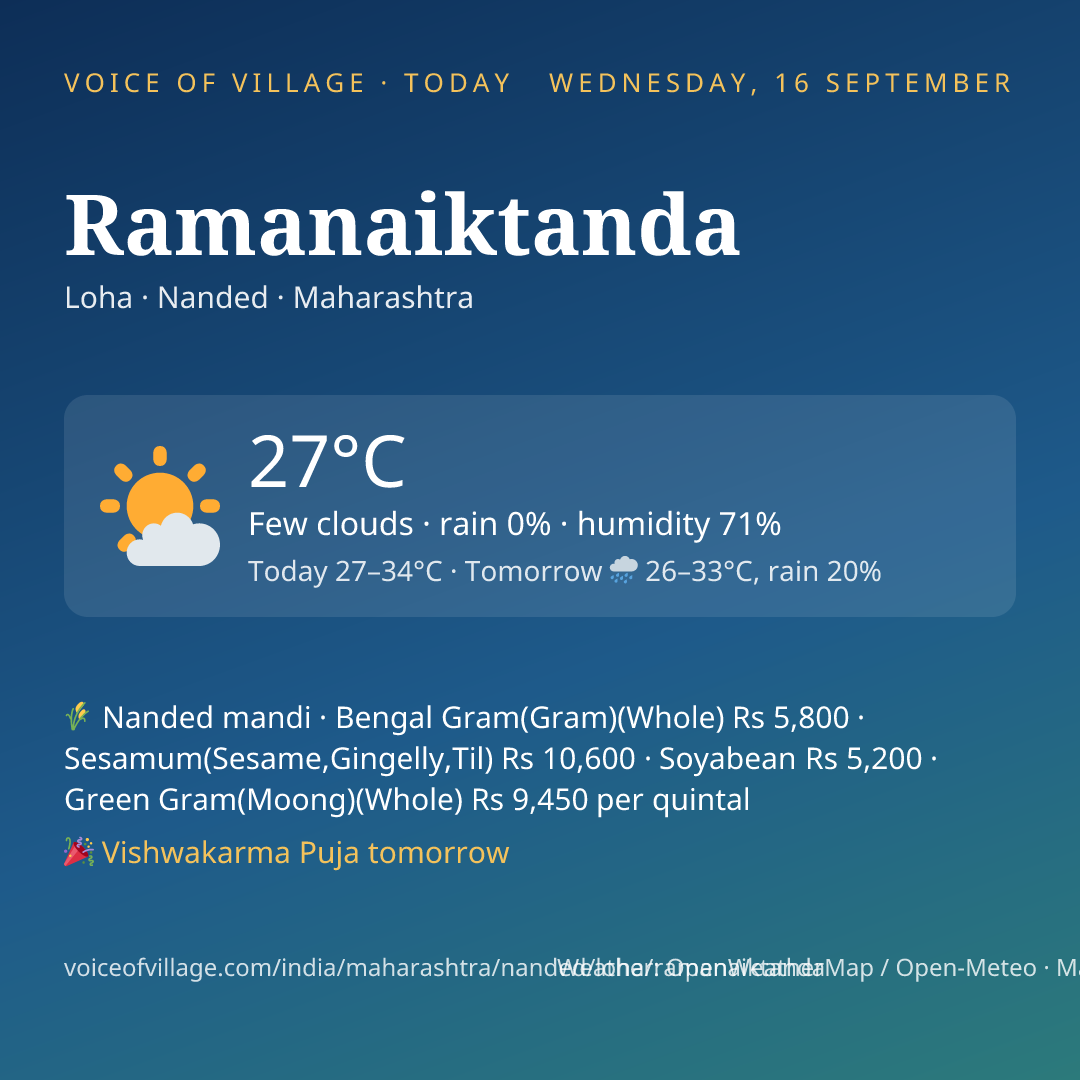 Ramanaiktanda today