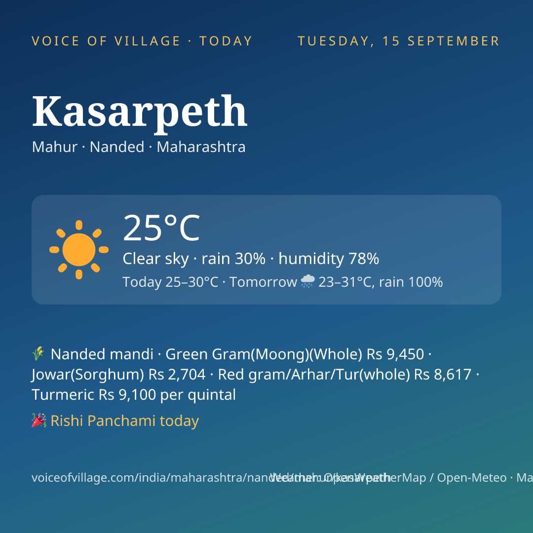 Kasarpeth today