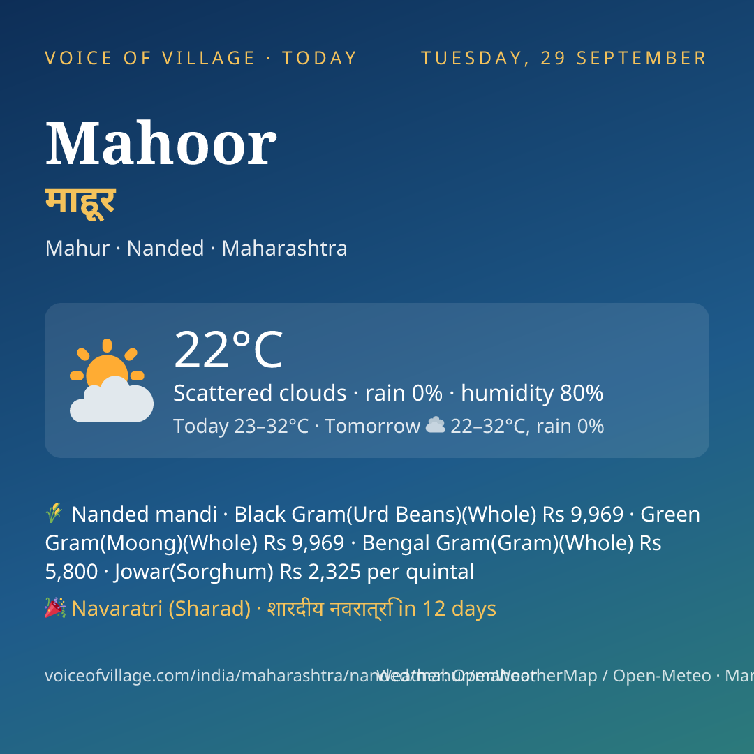 Mahoor today