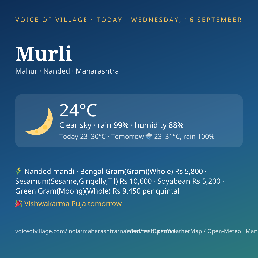 Murli today