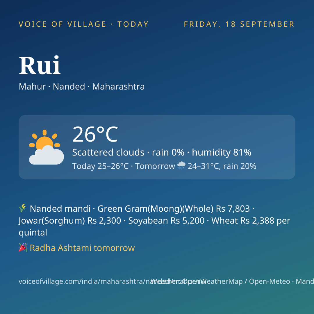 Rui today