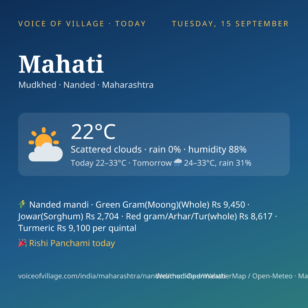 Mahati today