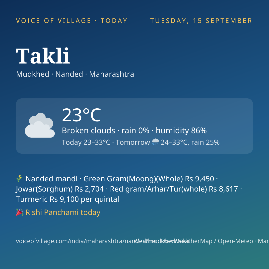 Takli today