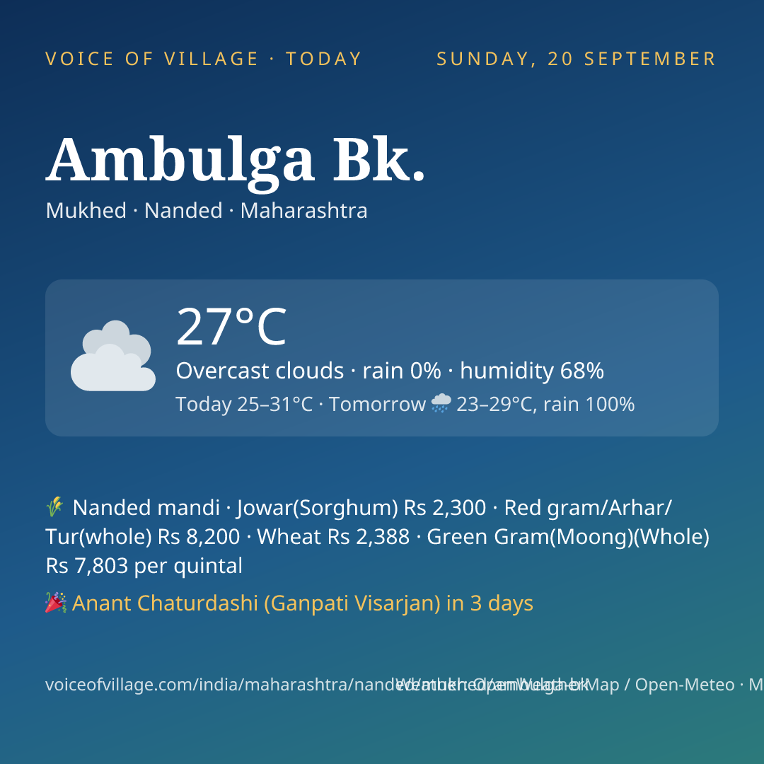Ambulga Bk. today