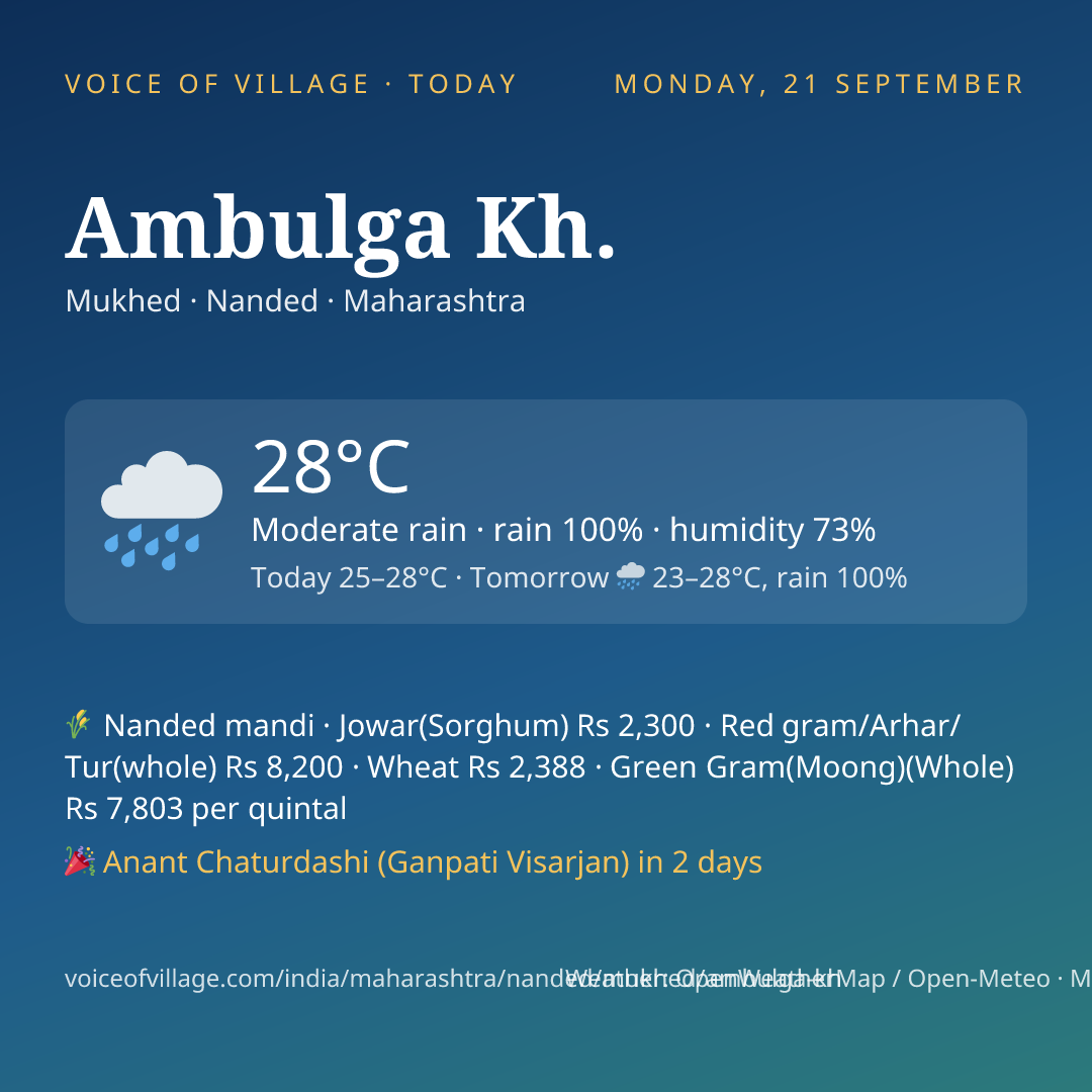 Ambulga Kh. today