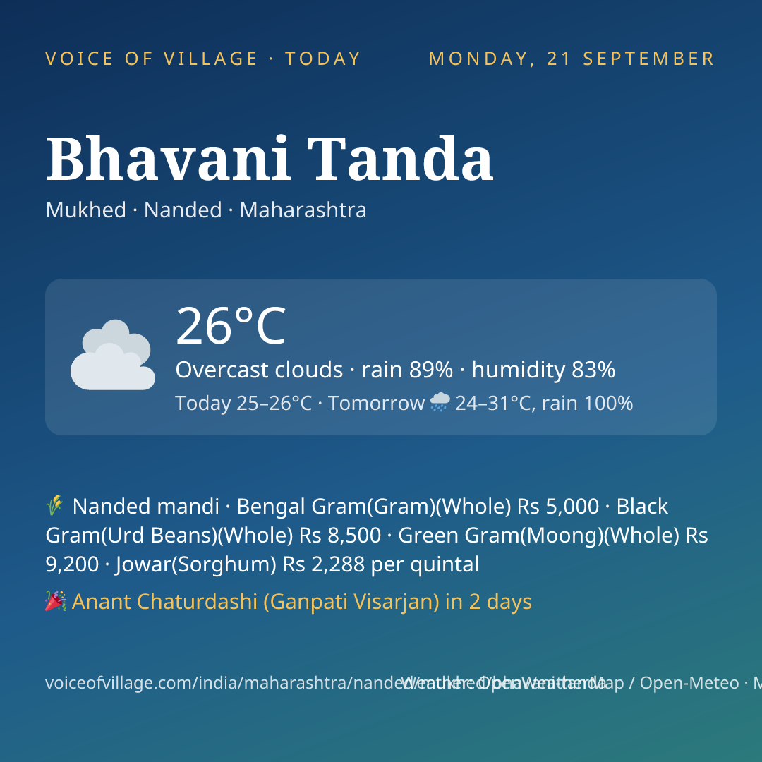 Bhavani Tanda today