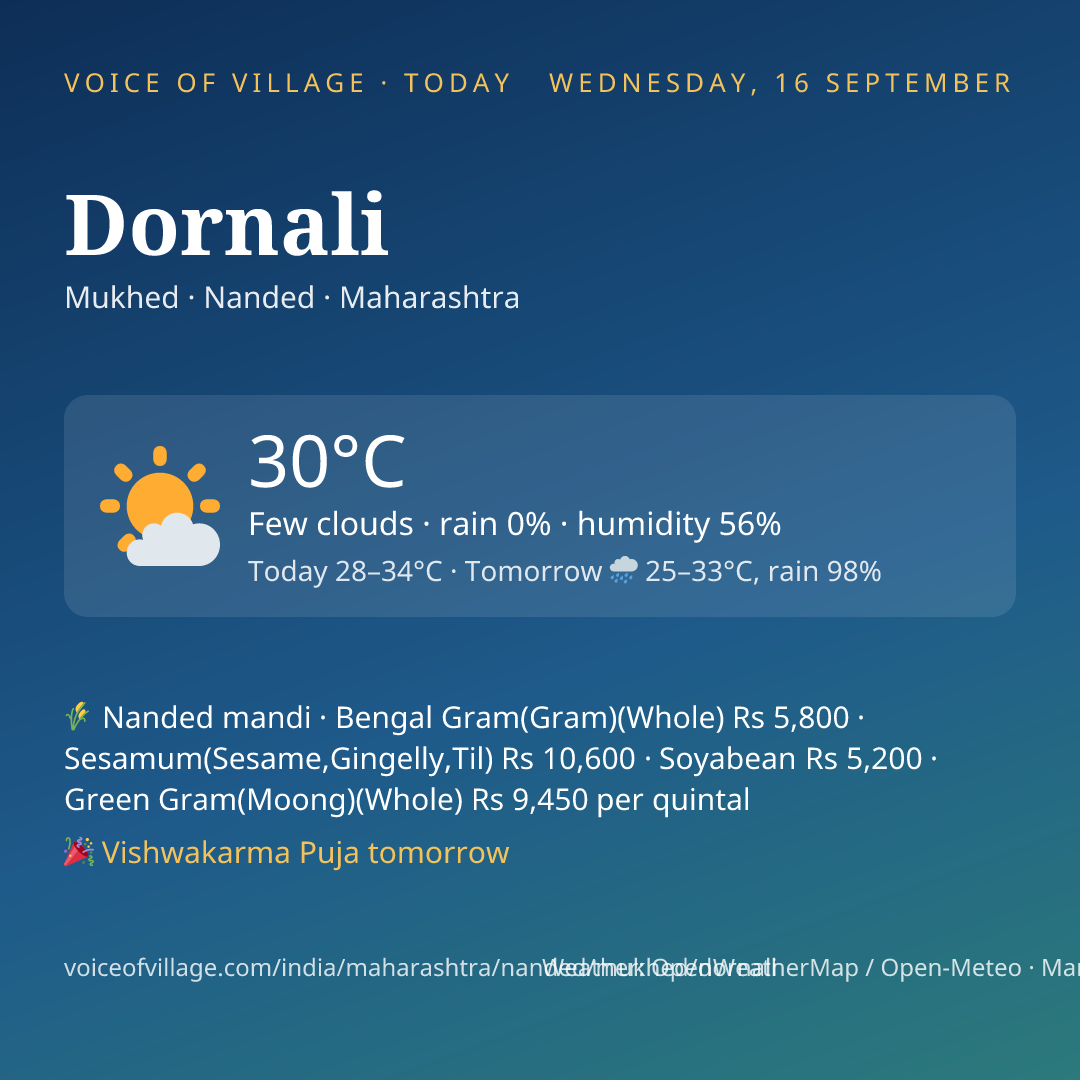 Dornali today