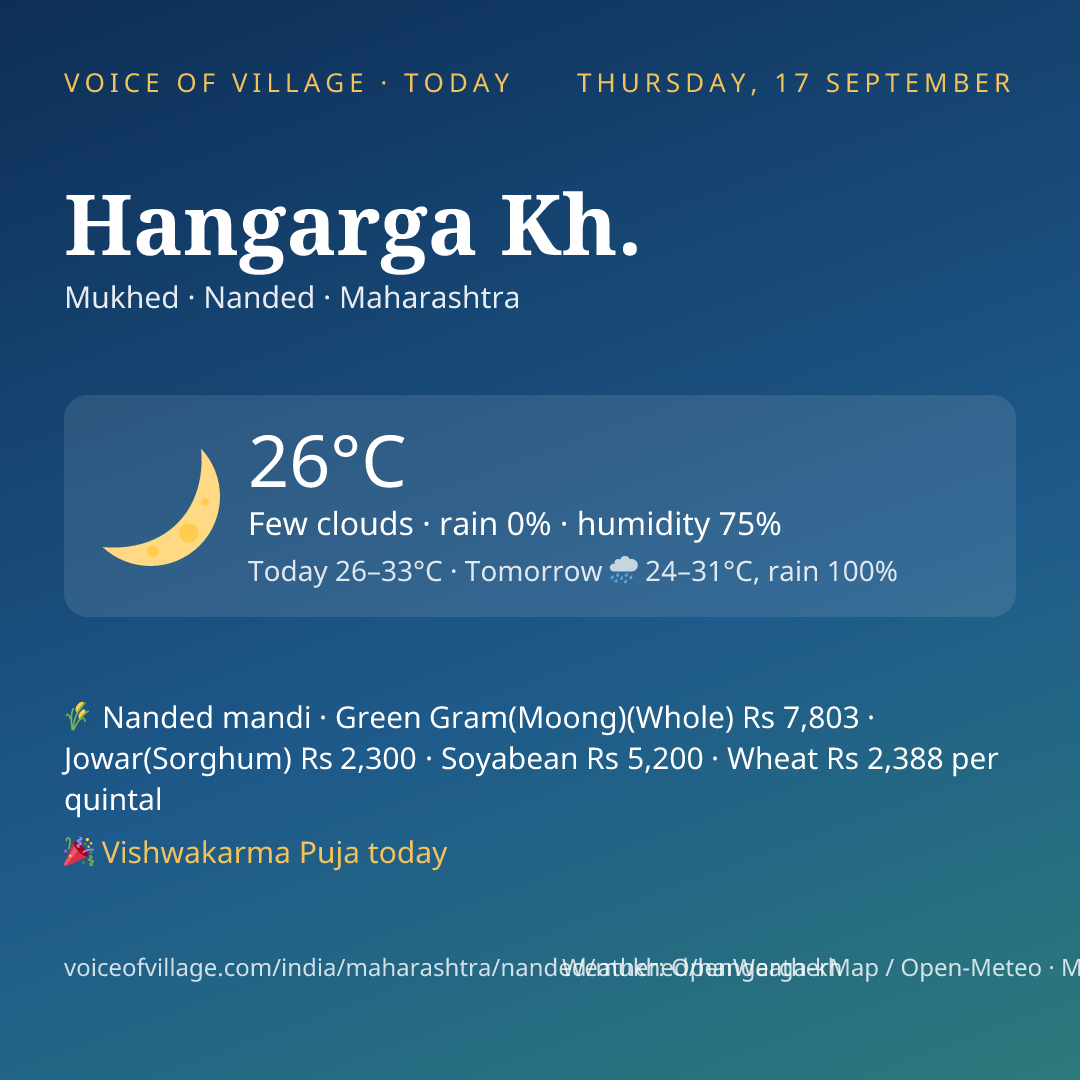 Hangarga Kh. today