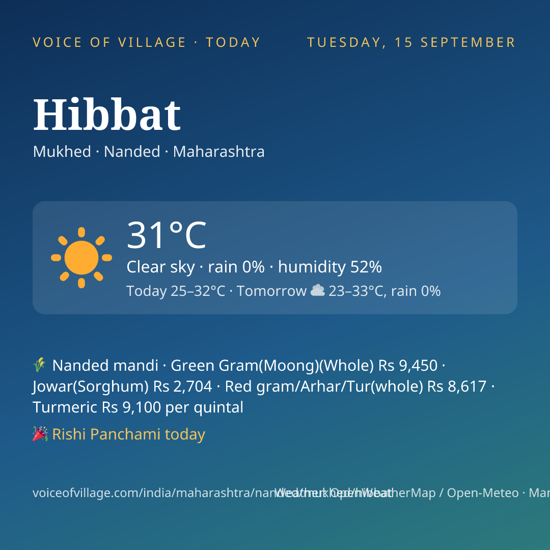 Hibbat today