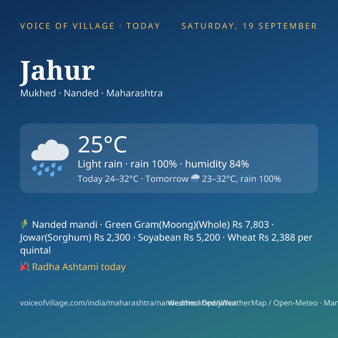 Jahur today