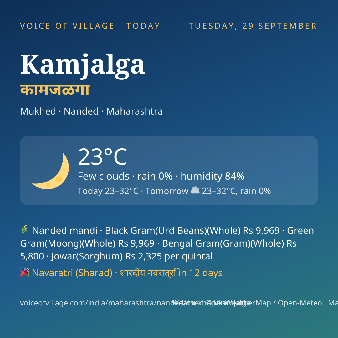 Kamjalga today