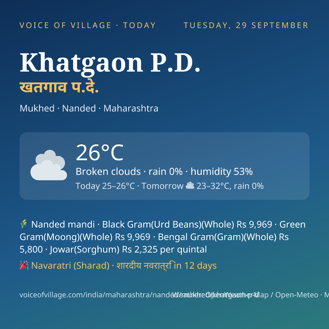 Khatgaon P.D. today