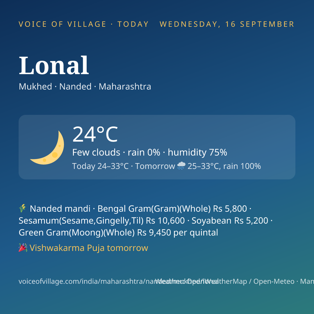 Lonal today