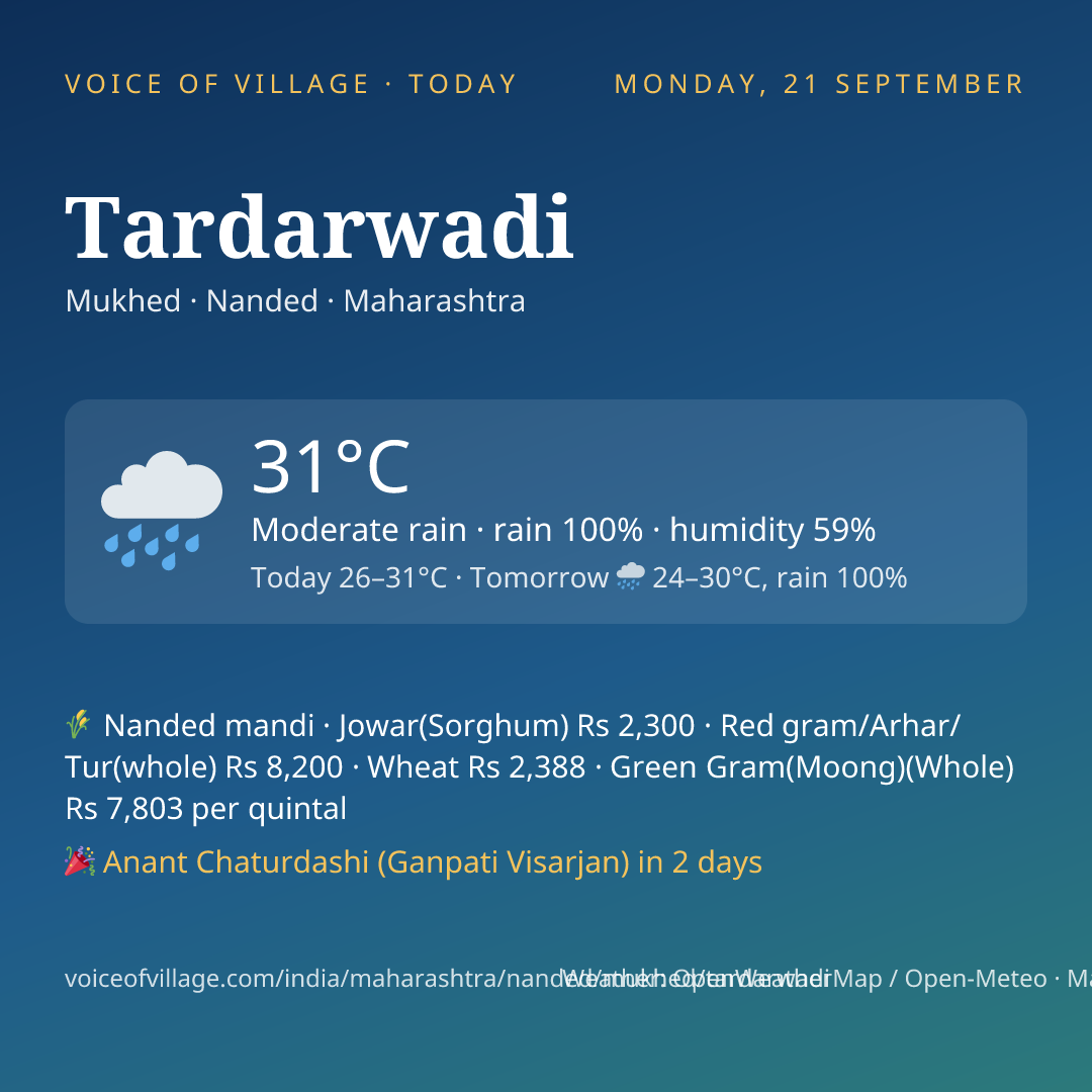 Tardarwadi today