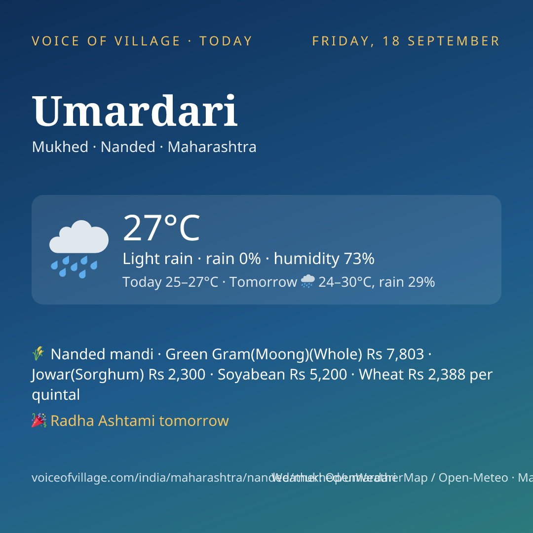 Umardari today