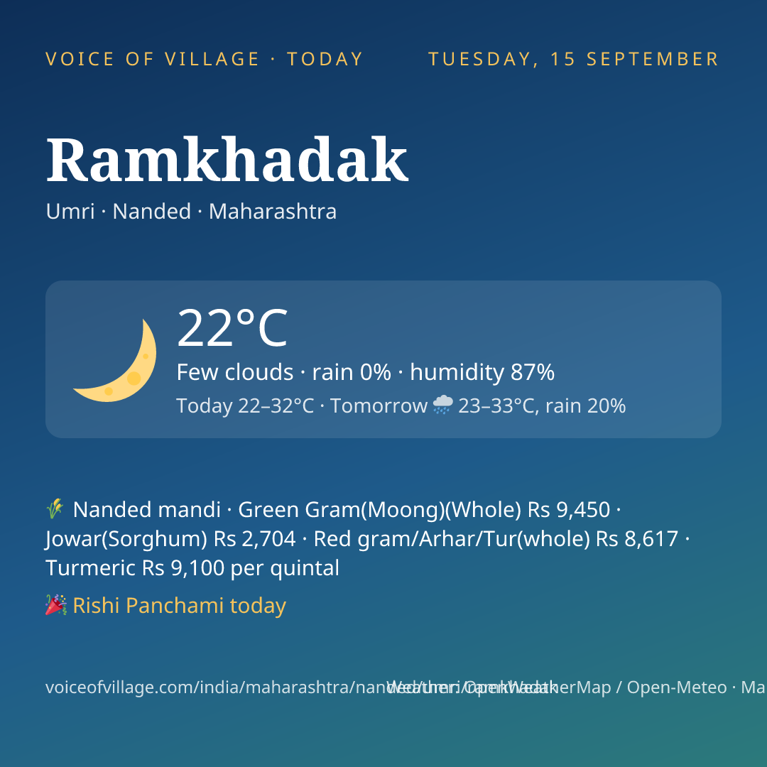 Ramkhadak today