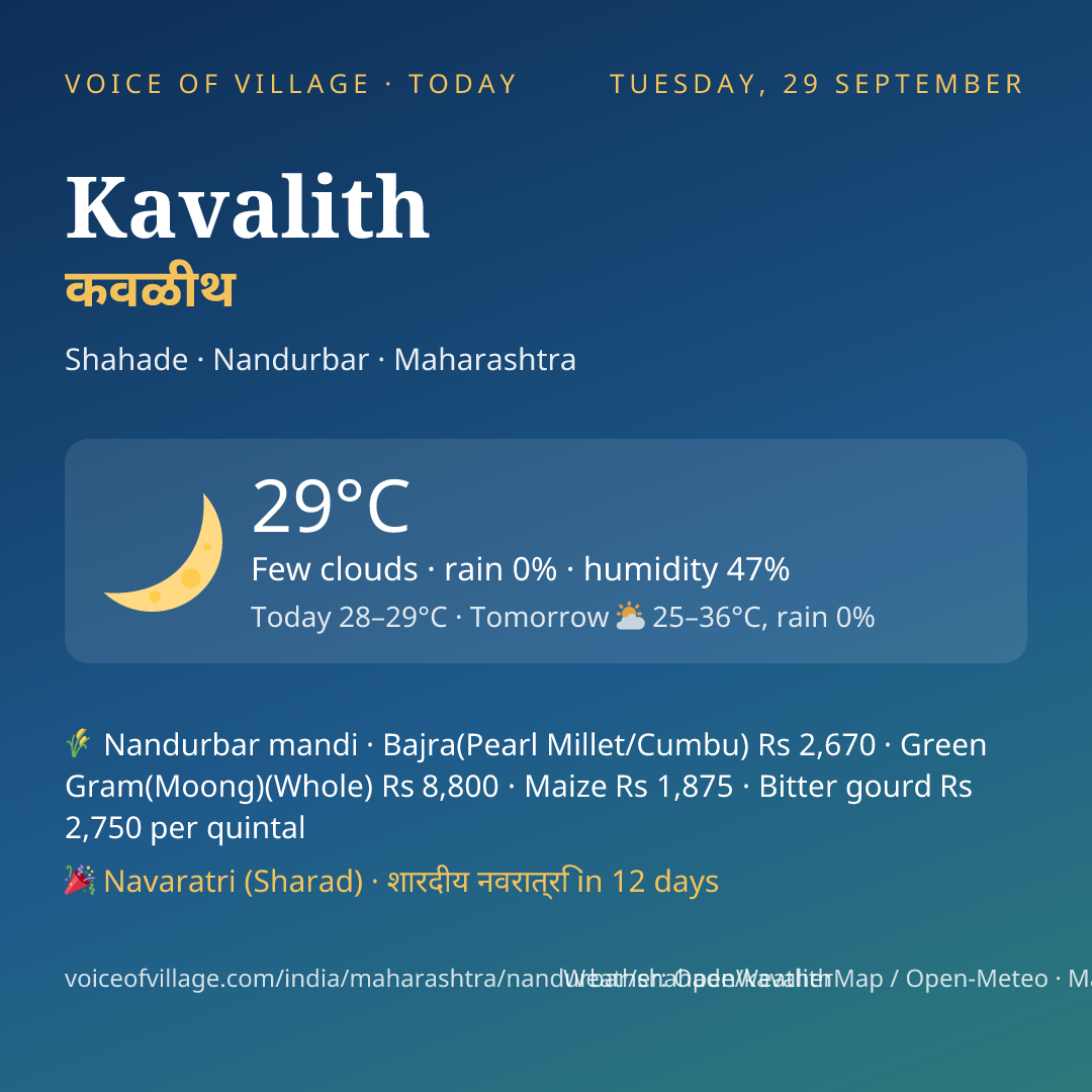 Kavalith today