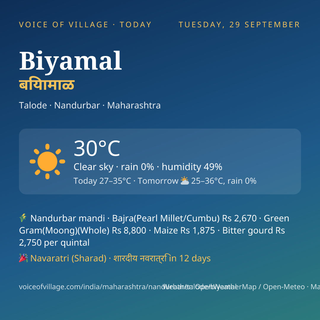 Biyamal today