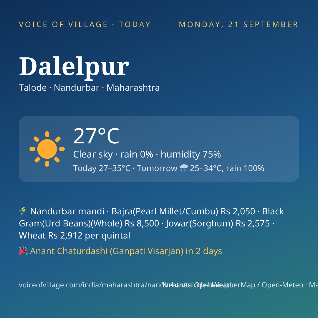 Dalelpur today
