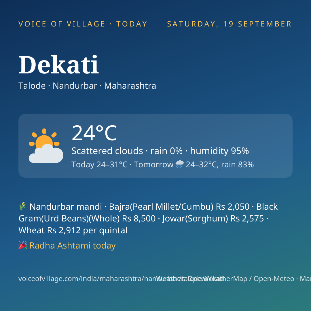 Dekati today