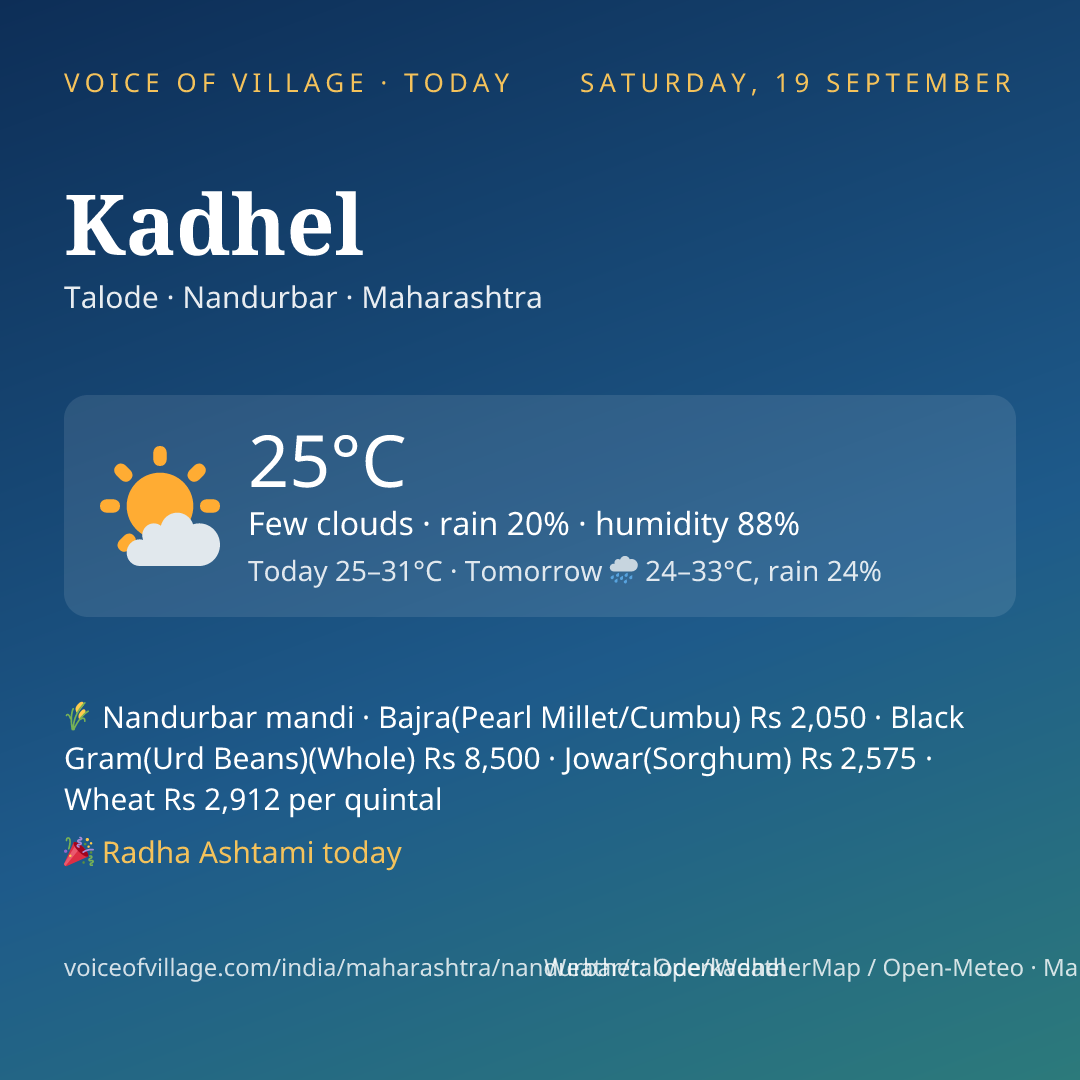 Kadhel today