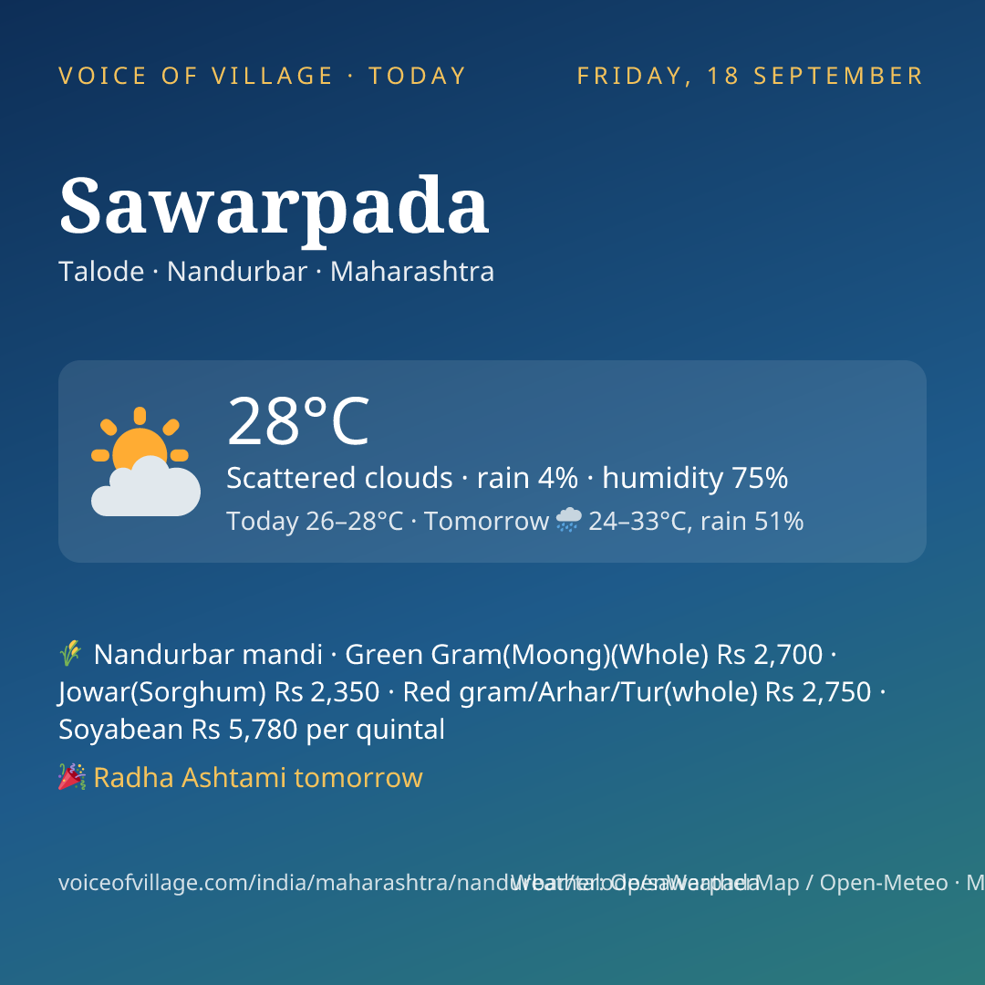 Sawarpada today