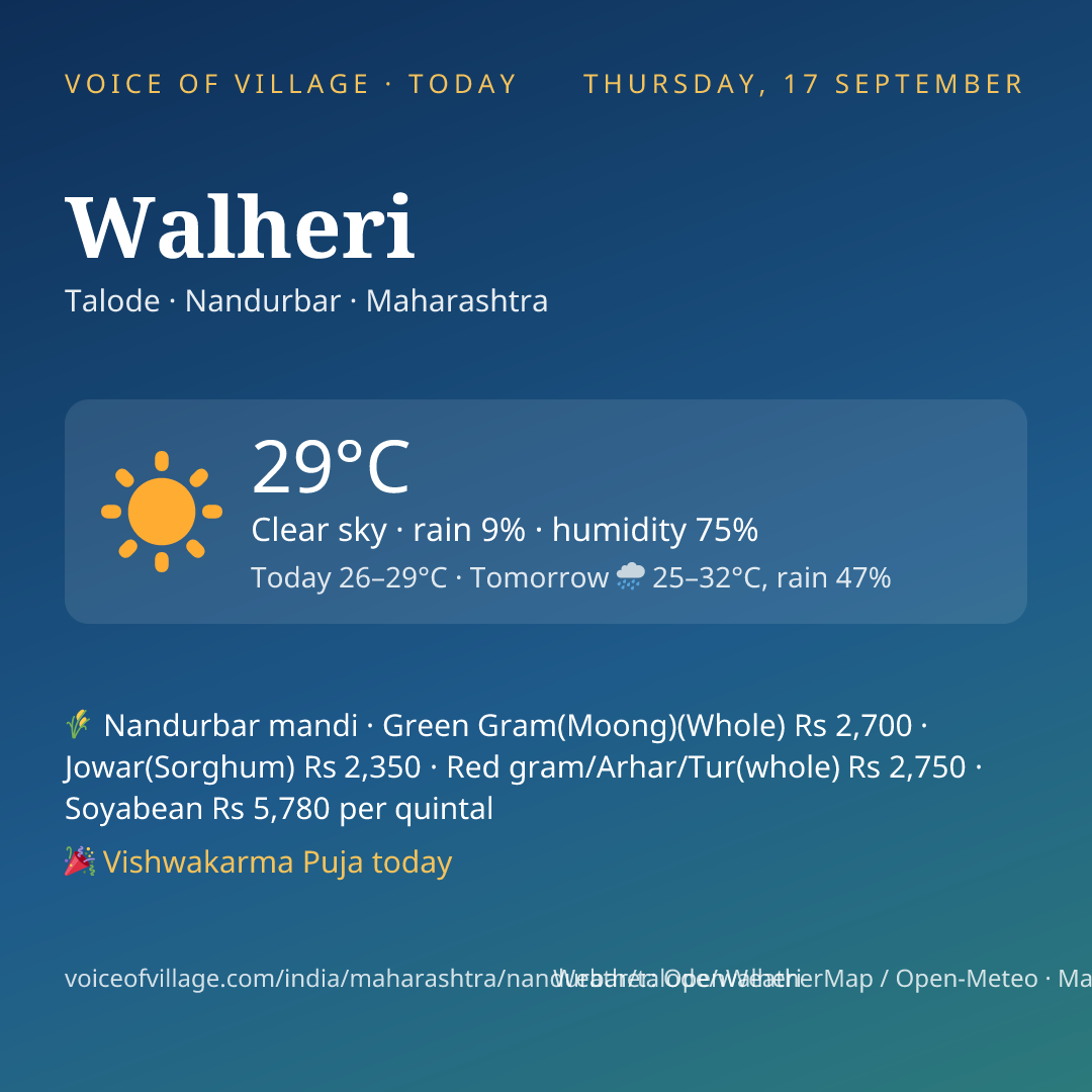 Walheri today