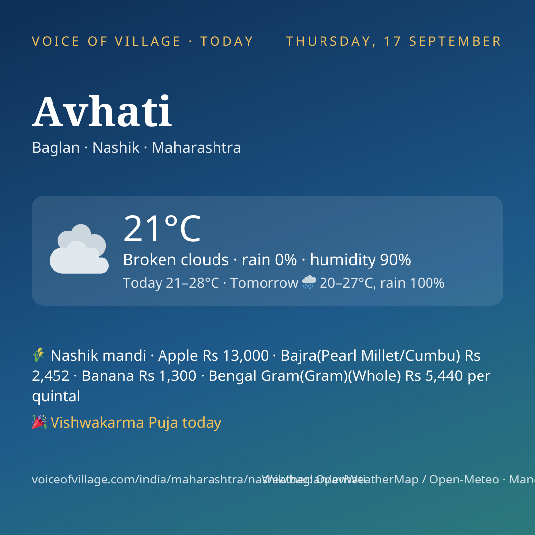 Avhati today